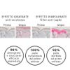 NOVEXPERT | Eau Micellaire l'Acide Hyaluronique 10 ML | Acqua micellare Acido Ialuronico MINI SIZE