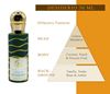 PAOLO GIGLI | EMOZIONE – 30 ml