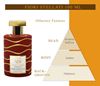 PAOLO GIGLI | Fiori Stellati – 30 ml