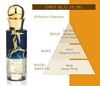 PAOLO GIGLI |  ORO BLU – 30 ml