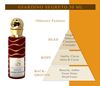 paolo-gigli-giardino-segreto-30-ml